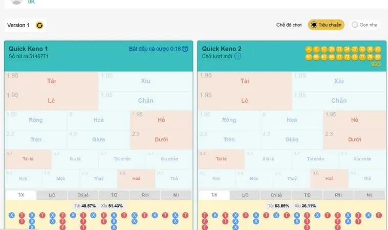 Thắng Lớn Với Game Nhanh Keno Tại J88 Dễ Dàng Hấp Dẫn 2 Giao diện chơi game nhanh Keno Tại J88