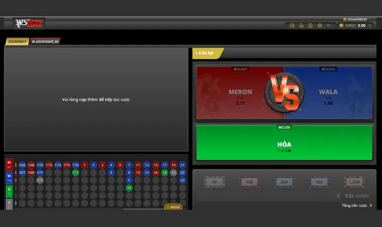 Tham Gia Đá Gà WS168 Tại J88 Game Nhanh Chóng Thắng Lớn 2 Các cửa cược trong Đá Gà WS168 tại J88